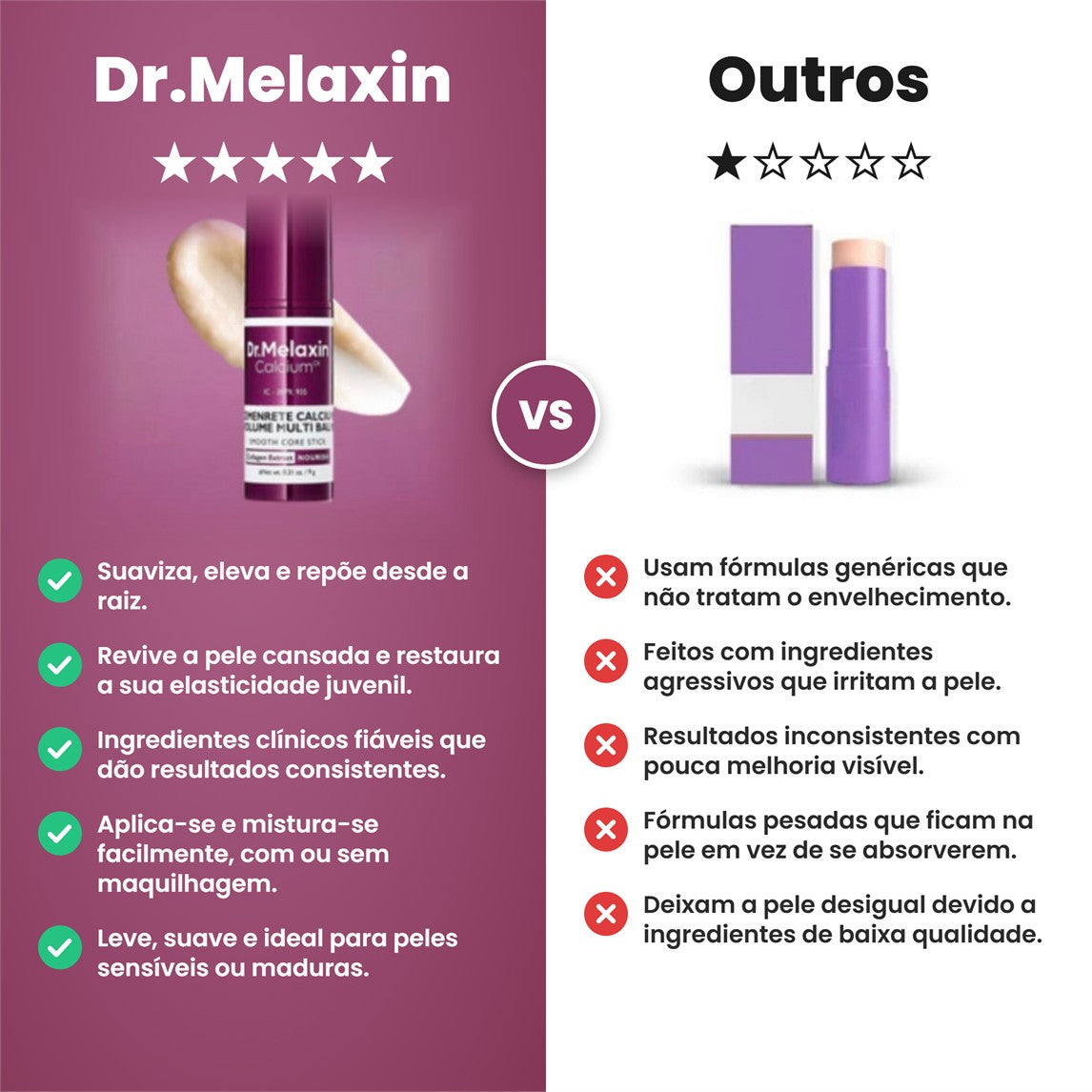 Balsamo Dr. Melaxin PT